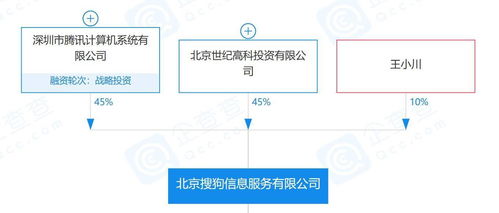 从纽交所退市 数据处理的挑战与机遇