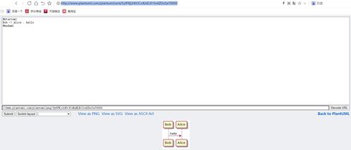 PlantUML快速入门 绘制数据处理软件设计图