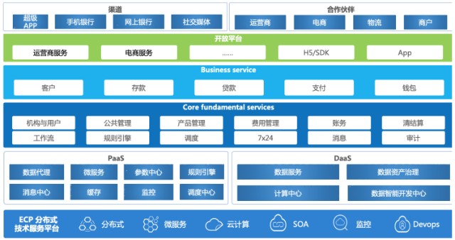 沐融科技挂牌新三板 金融软件信息服务商交出2021年营收1.49亿成绩单